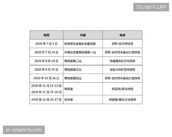 “观点：密集赛程下，中下游球队集体转向低位防守是务实还是倒退？”